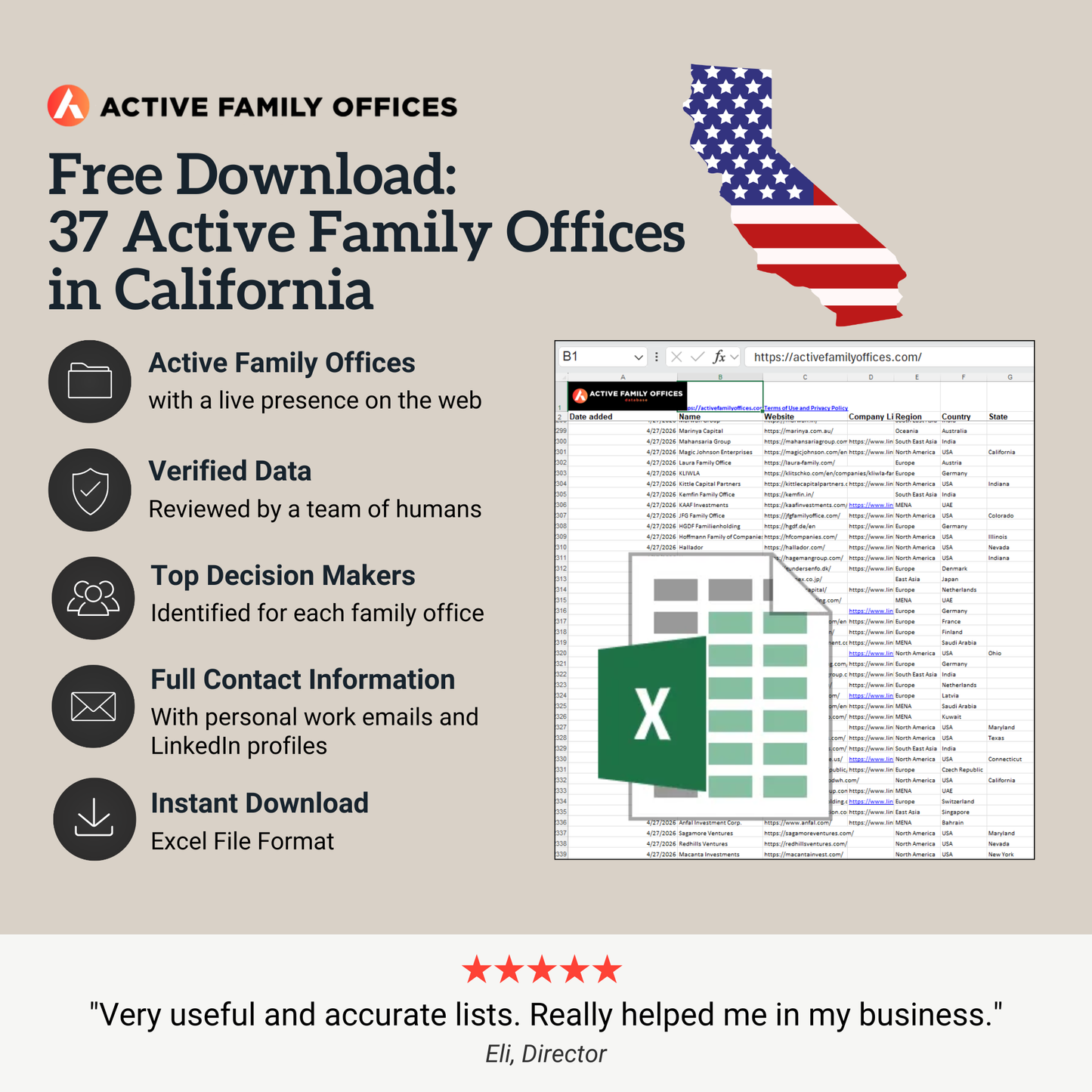 Free Download: 37 California Family Offices