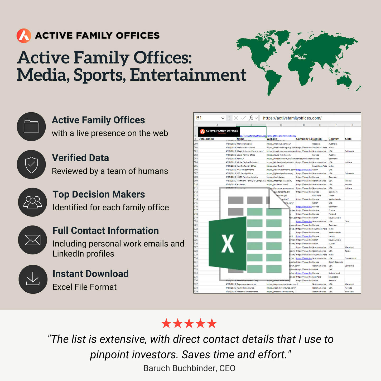 USA Family Offices in Media, Entertainment, Sports & Film