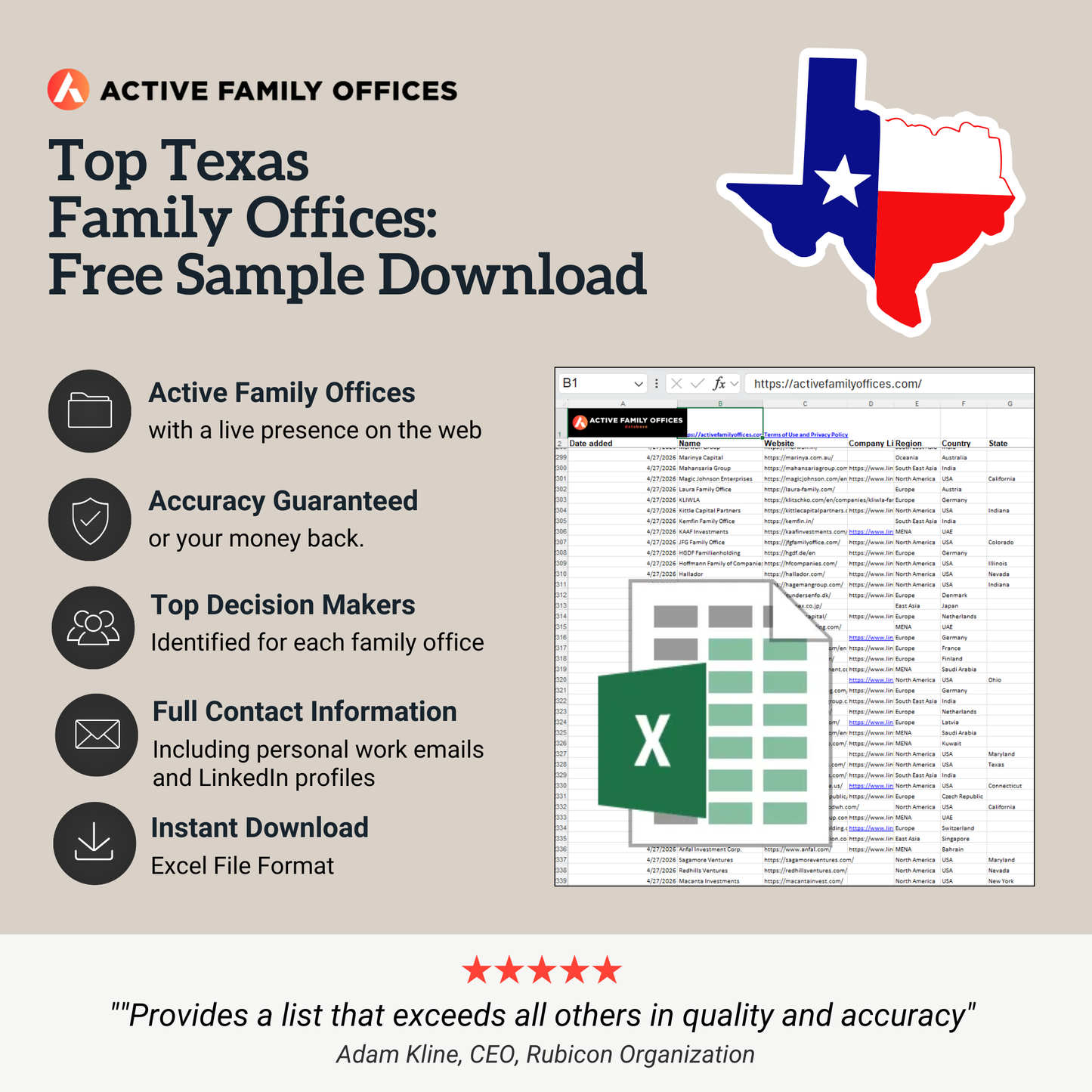 Free: 30 Texas Family Offices + Decision Makers
