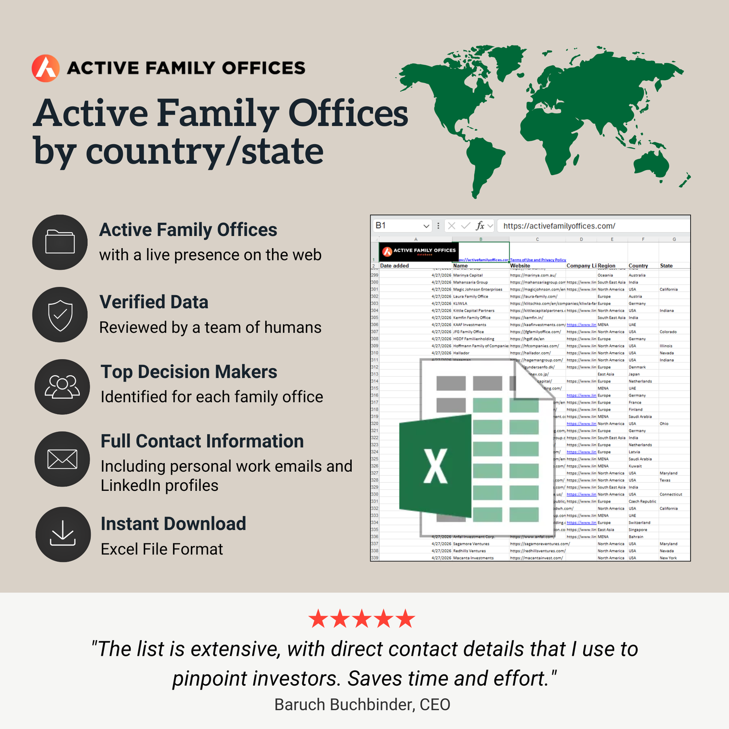 Active Family Offices by country/state