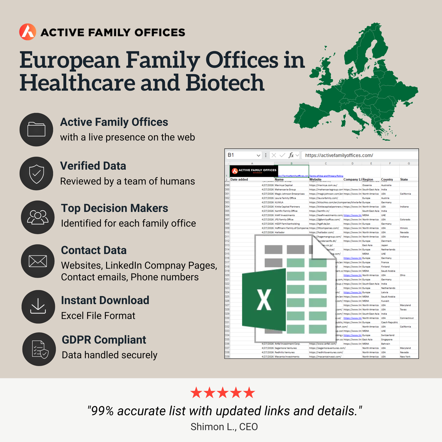 European Family Offices in Healthcare and Biotech