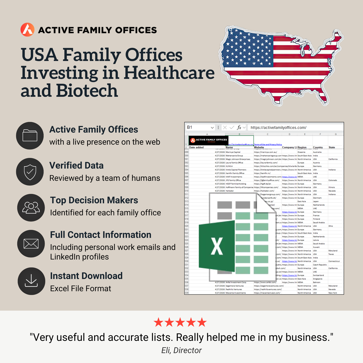 USA Family Offices Investing in Healthcare and Biotech