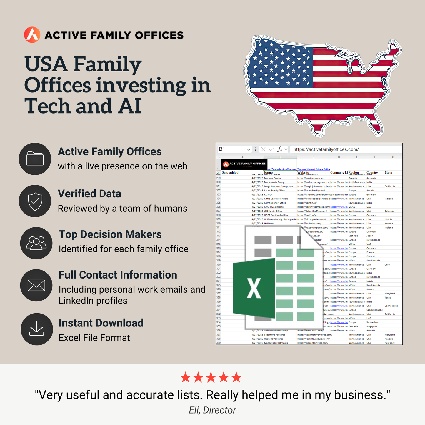 USA Family Offices investing in Tech and AI