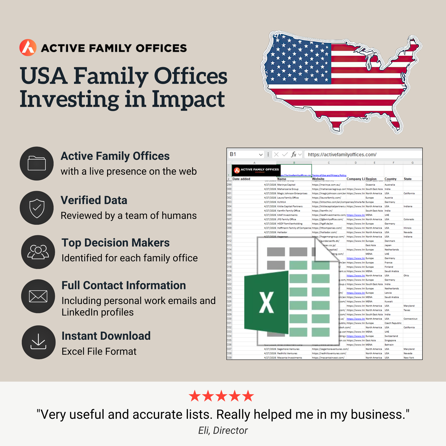 USA Family Offices Investing in Impact