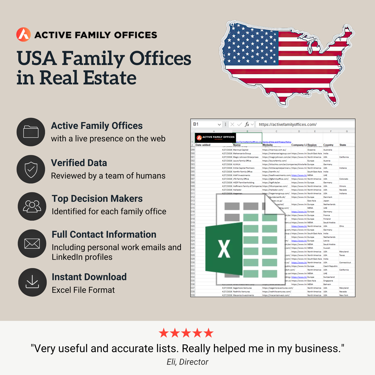 Free Download: 38 USA Family Offices in Real Estate