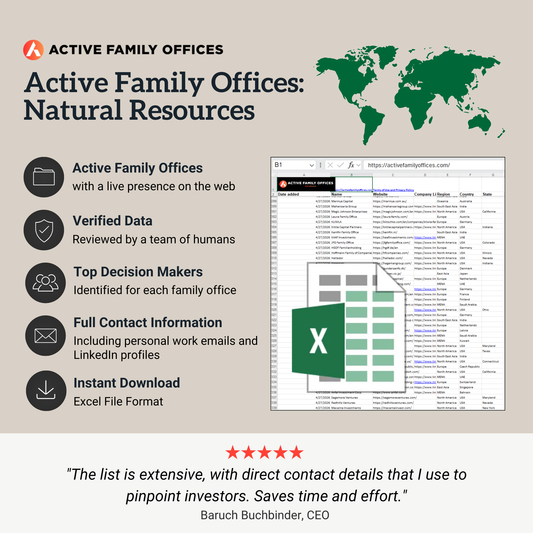 Active Family Offices - Natural Resources and Mining