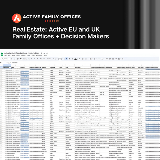 Real Estate: 168 Active EU and UK Family Offices