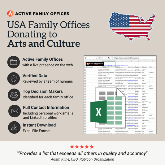 Top USA Family Offices Donating to Arts and Culture