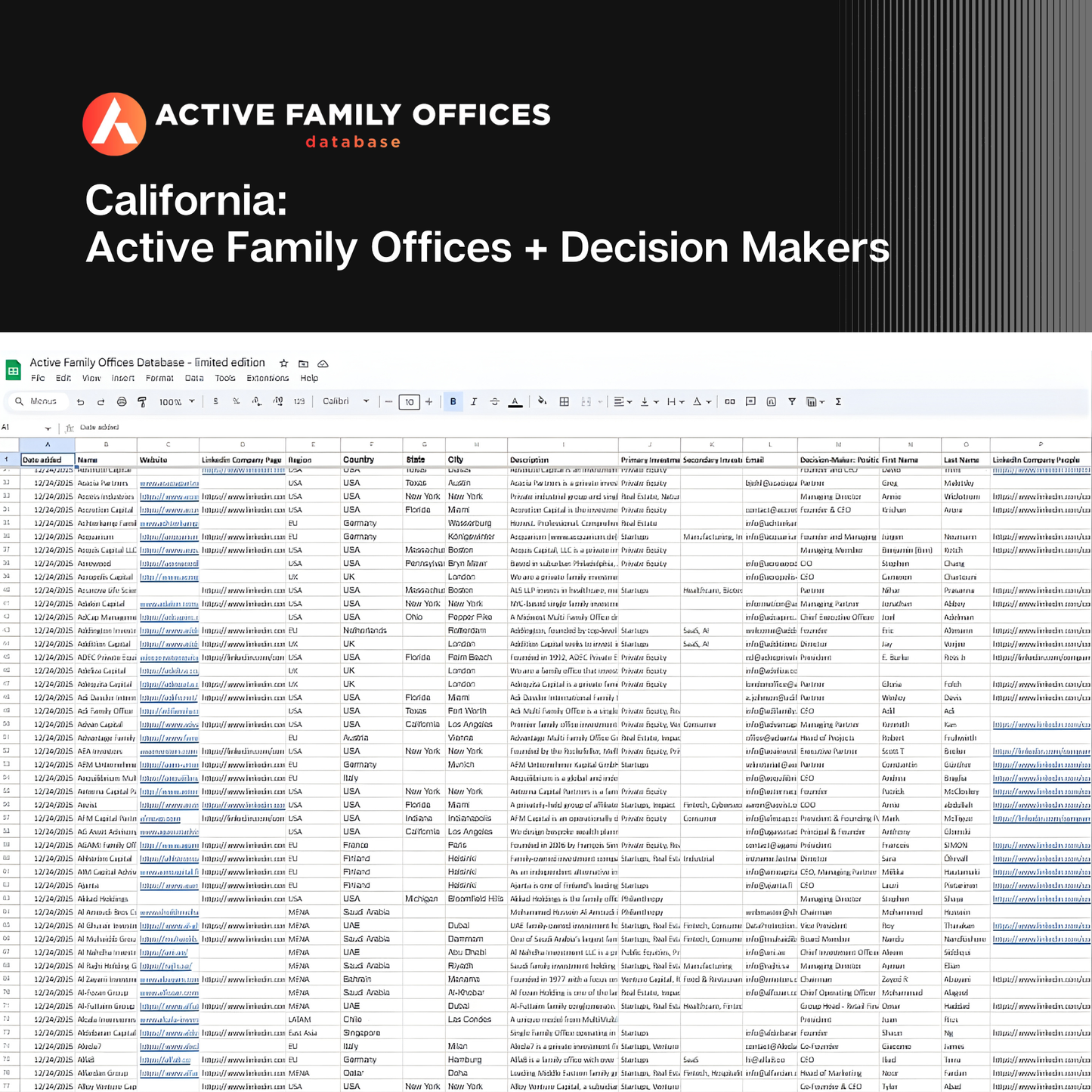 California: 167 Active Family Offices