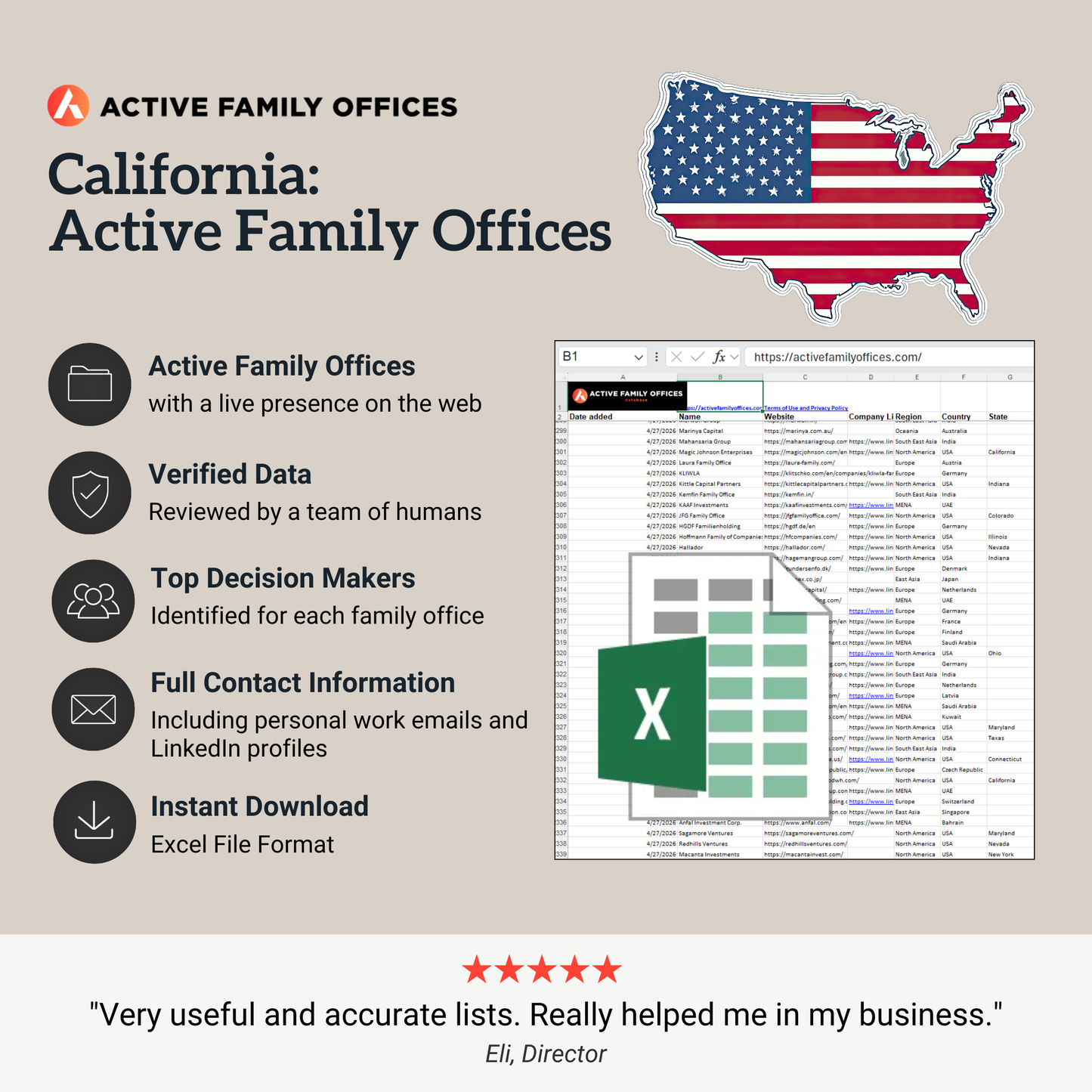 California: Active Family Offices