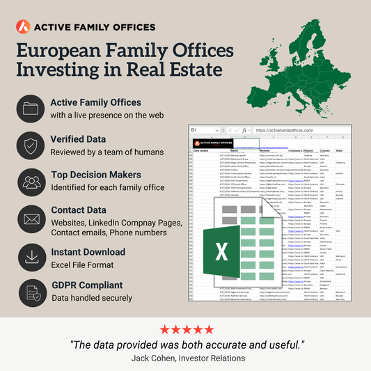 European Family Offices in Real Estate