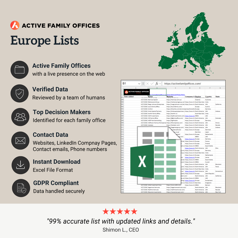 Europe Lists