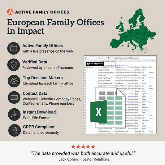 European Family Offices in Impact