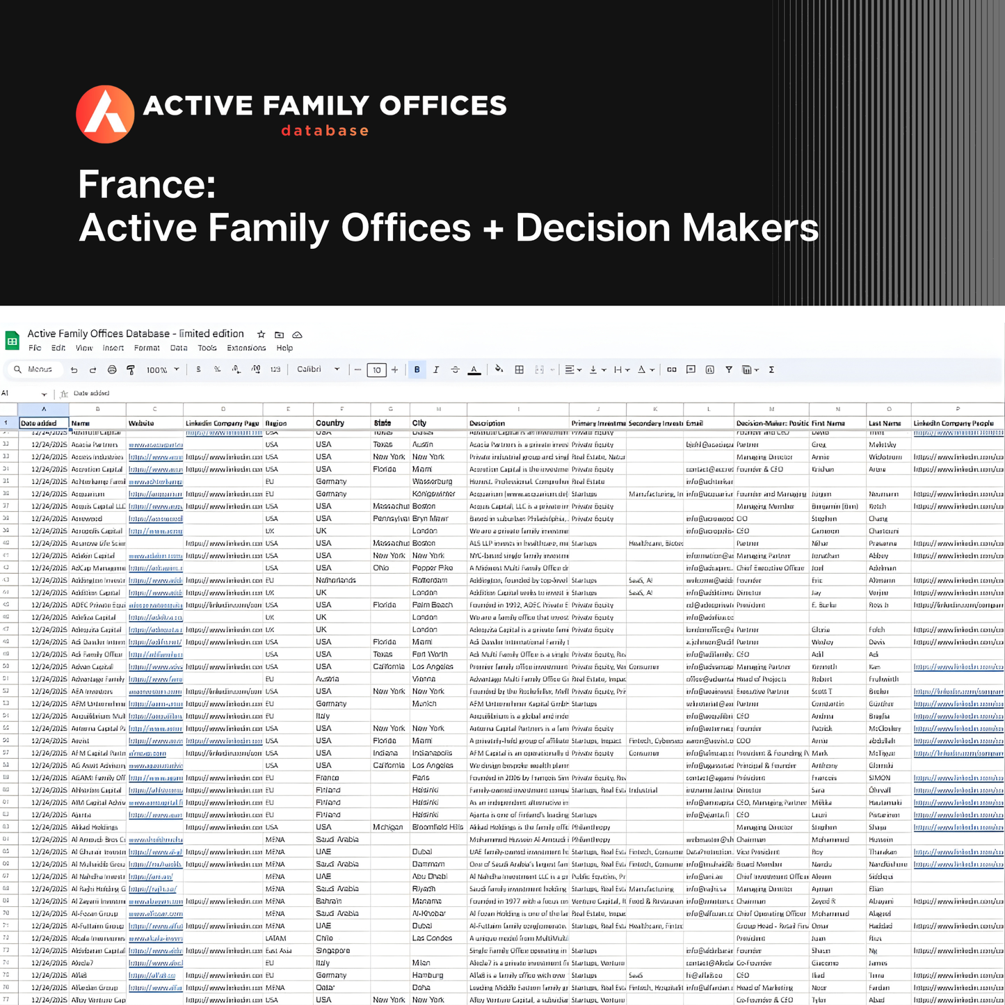 France: 49 Active Family Offices