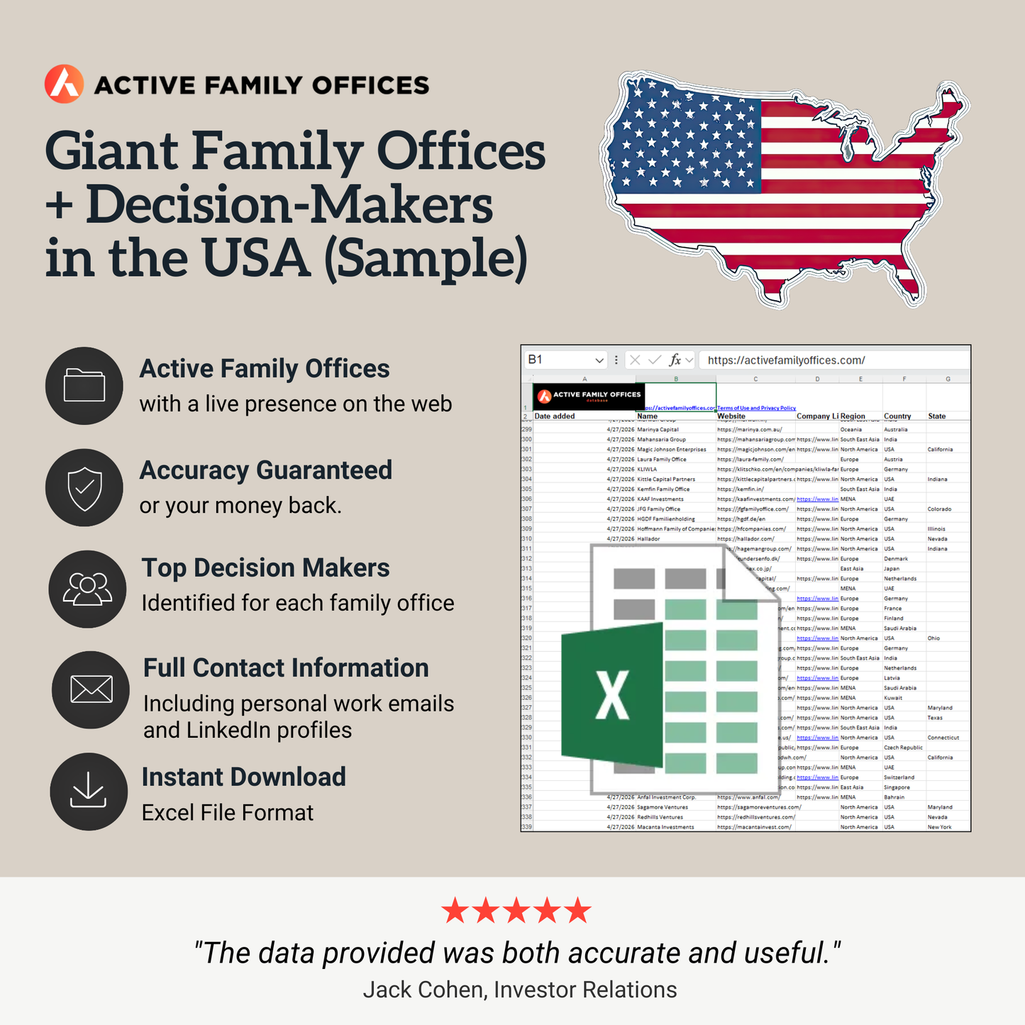 Free Sample: 32 USA Giant Family Offices + Decision Makers