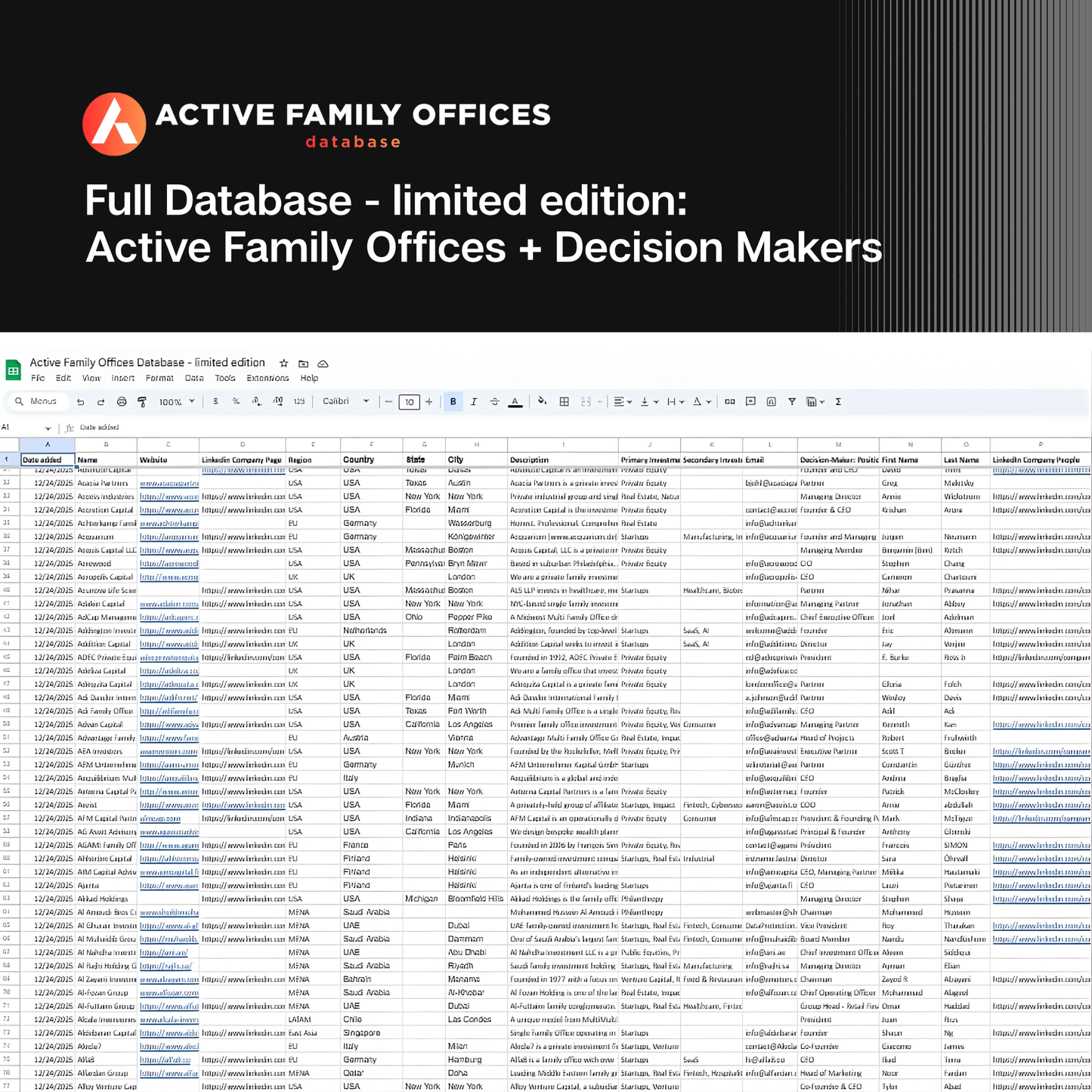 Full Database of Active Family Offices - limited edition