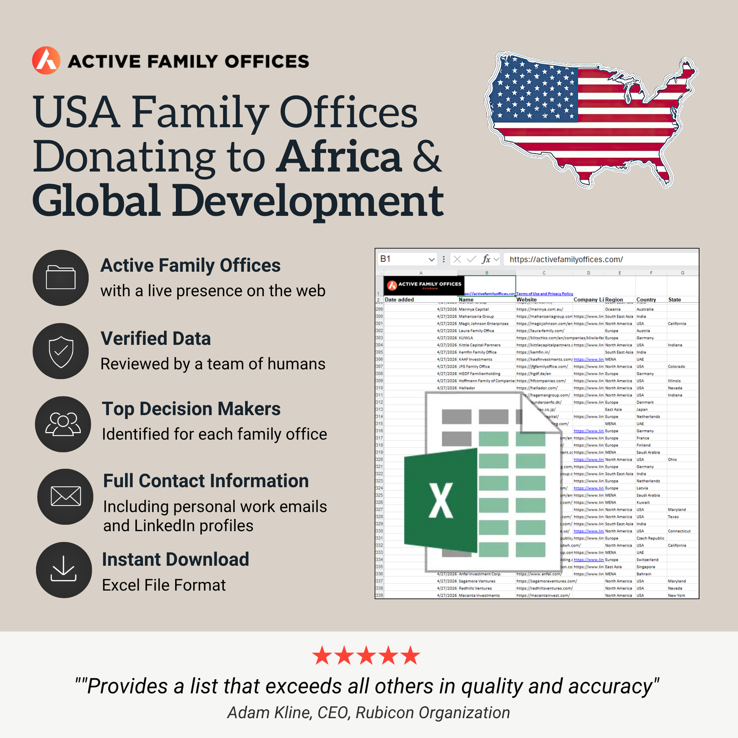 USA Family Offices Donating to Africa and Global Development Causes