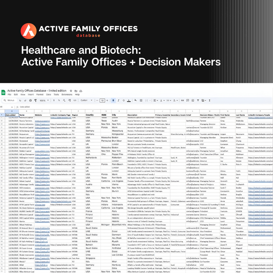Healthcare and Biotech: 214 Active Family Offices