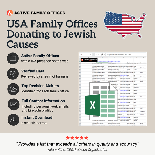 USA family offices donating to Jewish causes