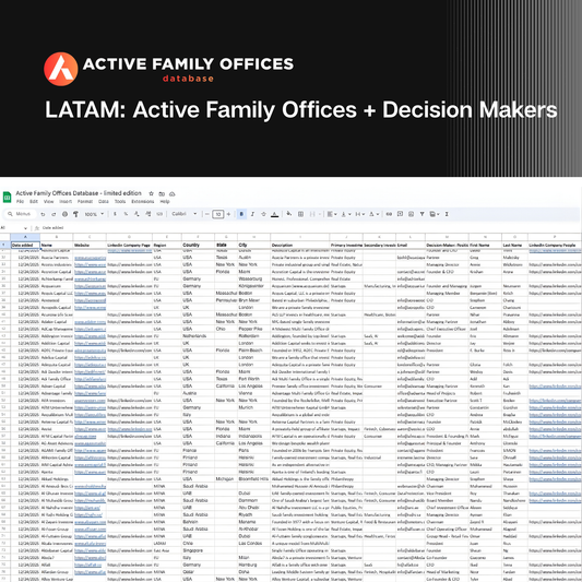 LATAM: 51 Active Family Offices