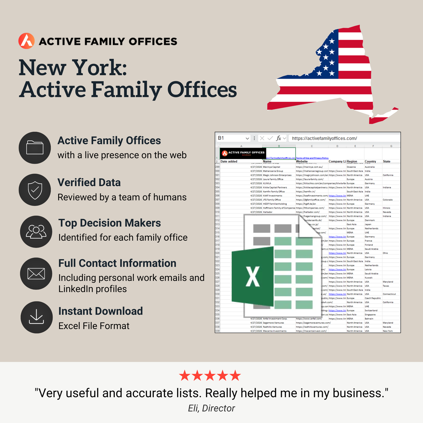 Free: 35 New York Family Offices + Decision Makers