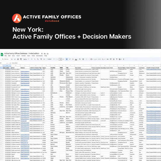 New York: 194 Active Family Offices