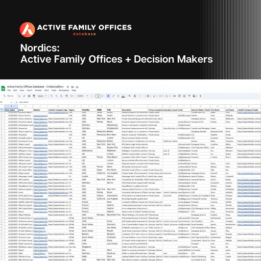 Nordics: 101 Active Family Offices