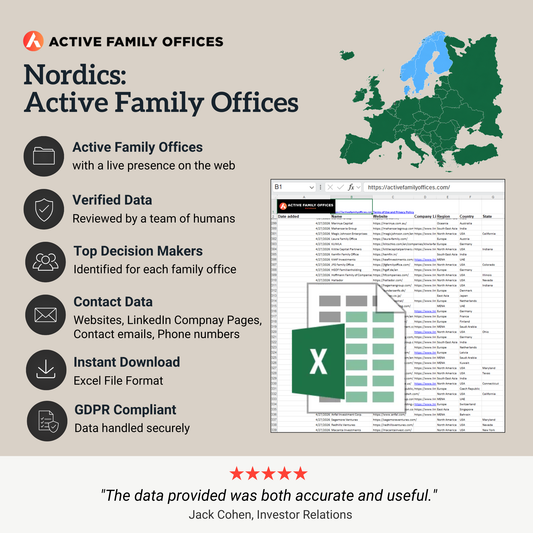 Nordics: Active Family Offices