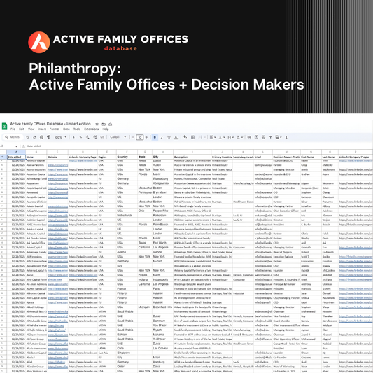 Philanthropy: 143 Active Family Offices