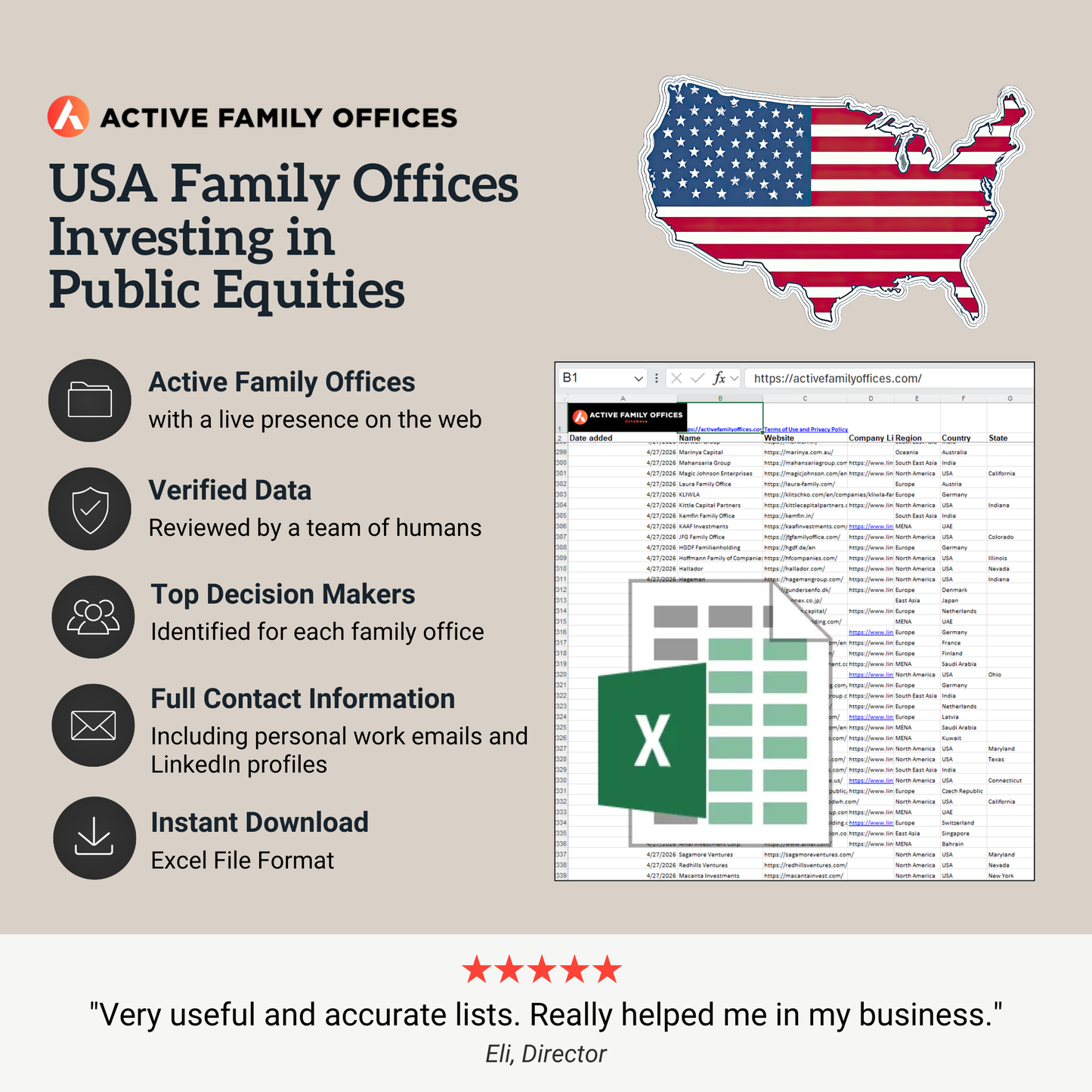 USA Family Offices Investing in Public Equities