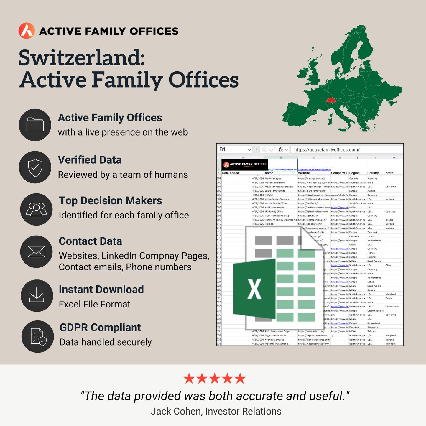 Switzerland: Active Family Offices