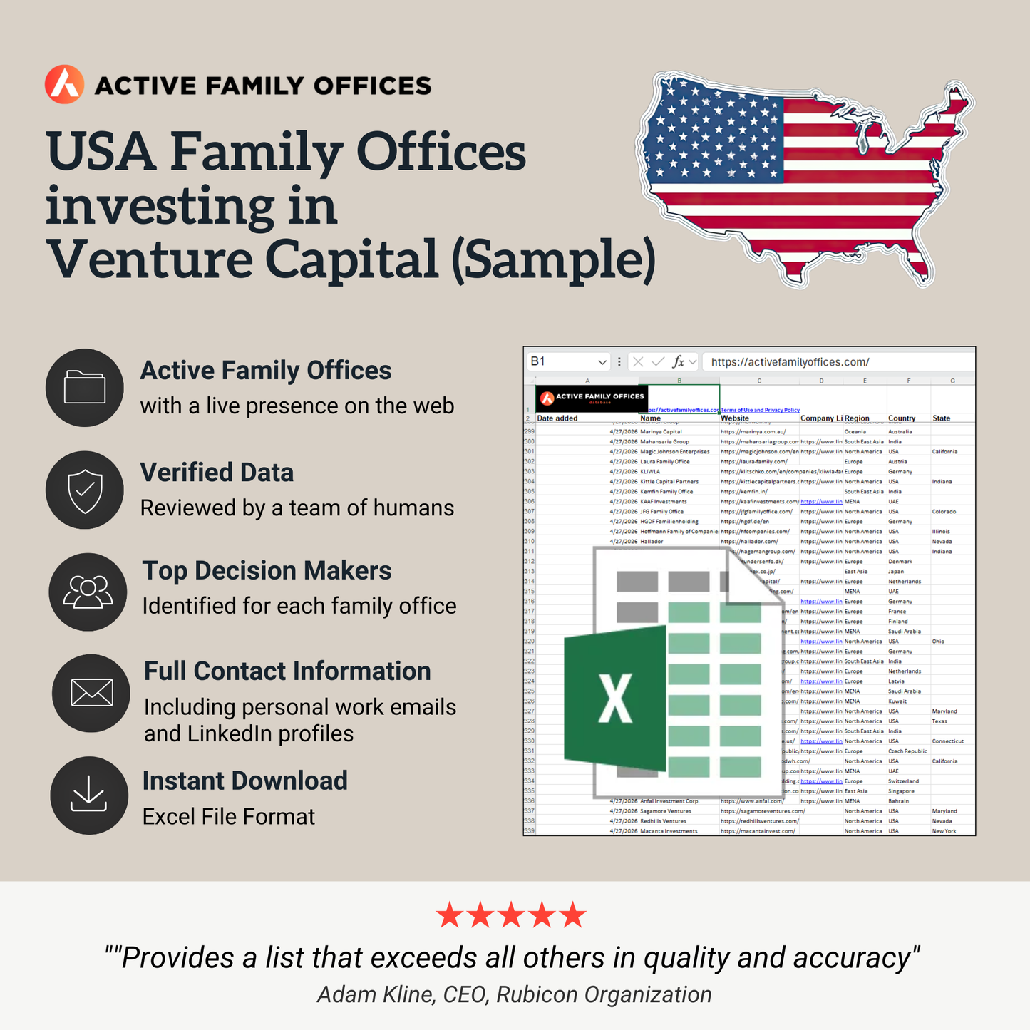 Free Sample: 36 USA Family Offices Investing in Venture Capital + Decision Makers