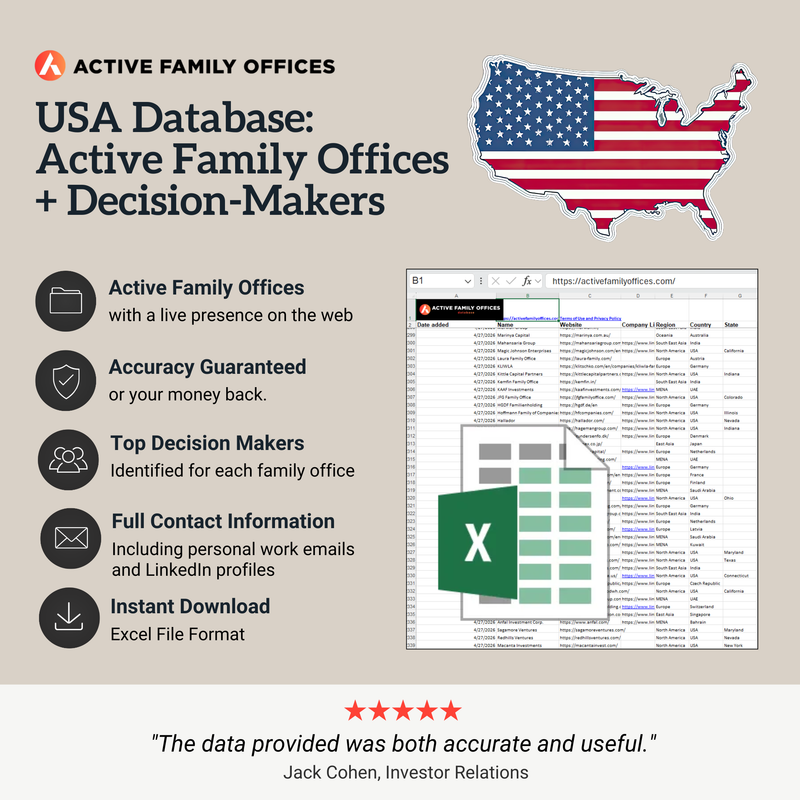 Full USA Database