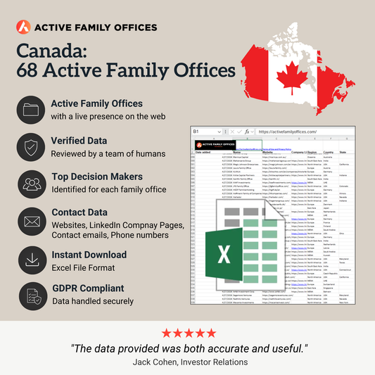 Canada: 68 Active Family Offices