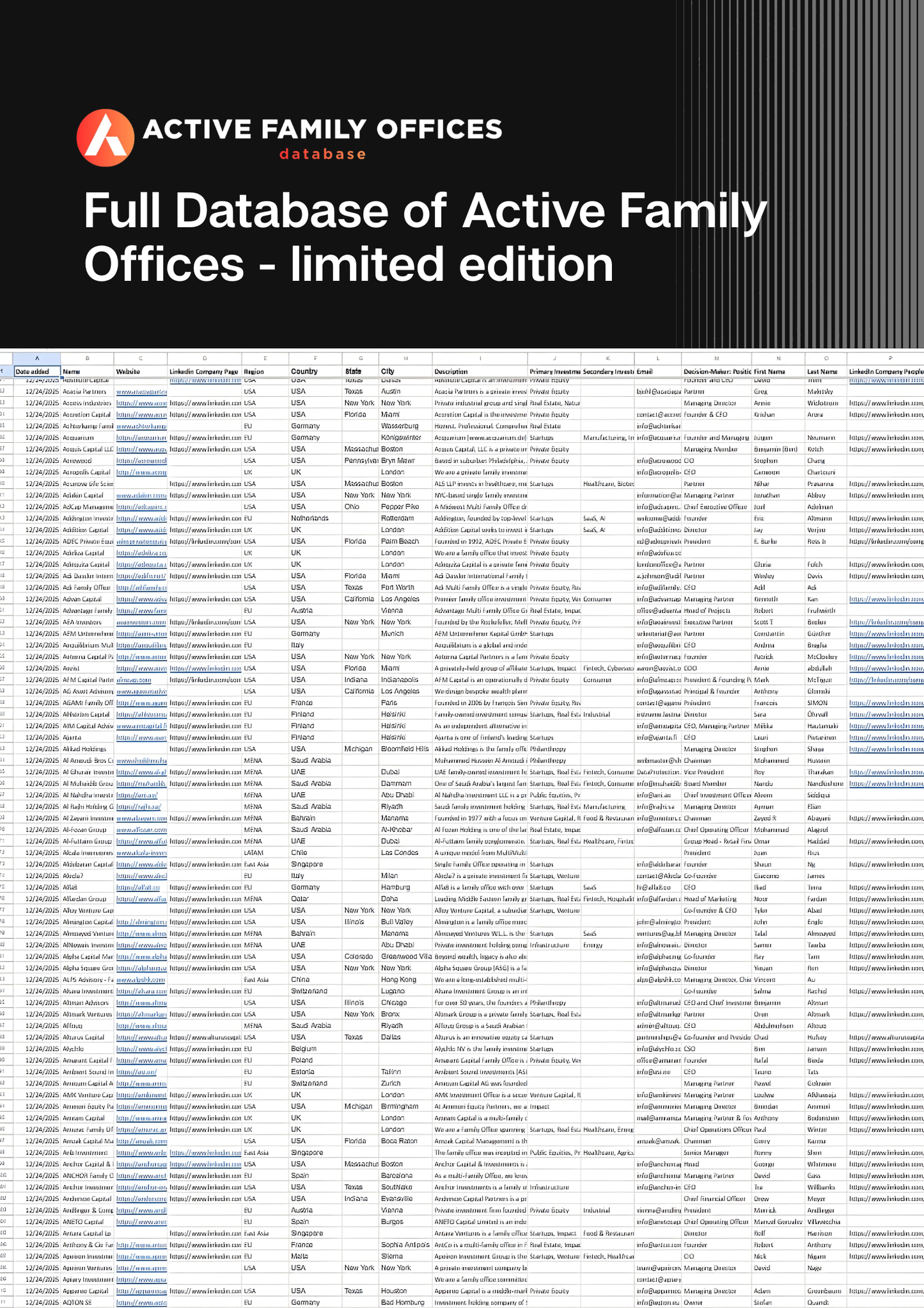 Full Database of Active Family Offices - limited edition