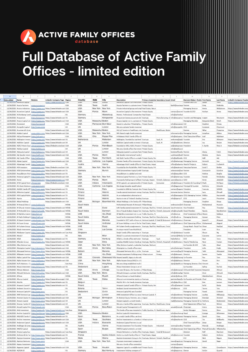 Full Database of Active Family Offices - limited edition