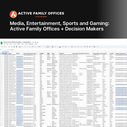 Media, Entertainment, Sports and Gaming: Active Family Offices