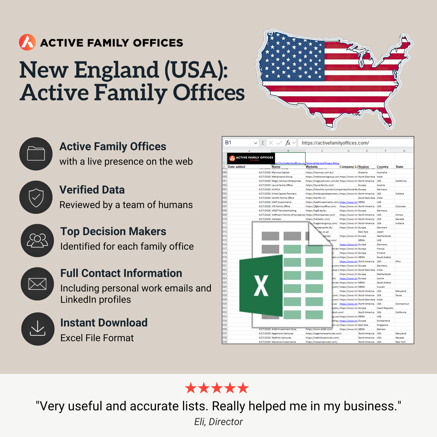 New England (USA): Active Family Offices