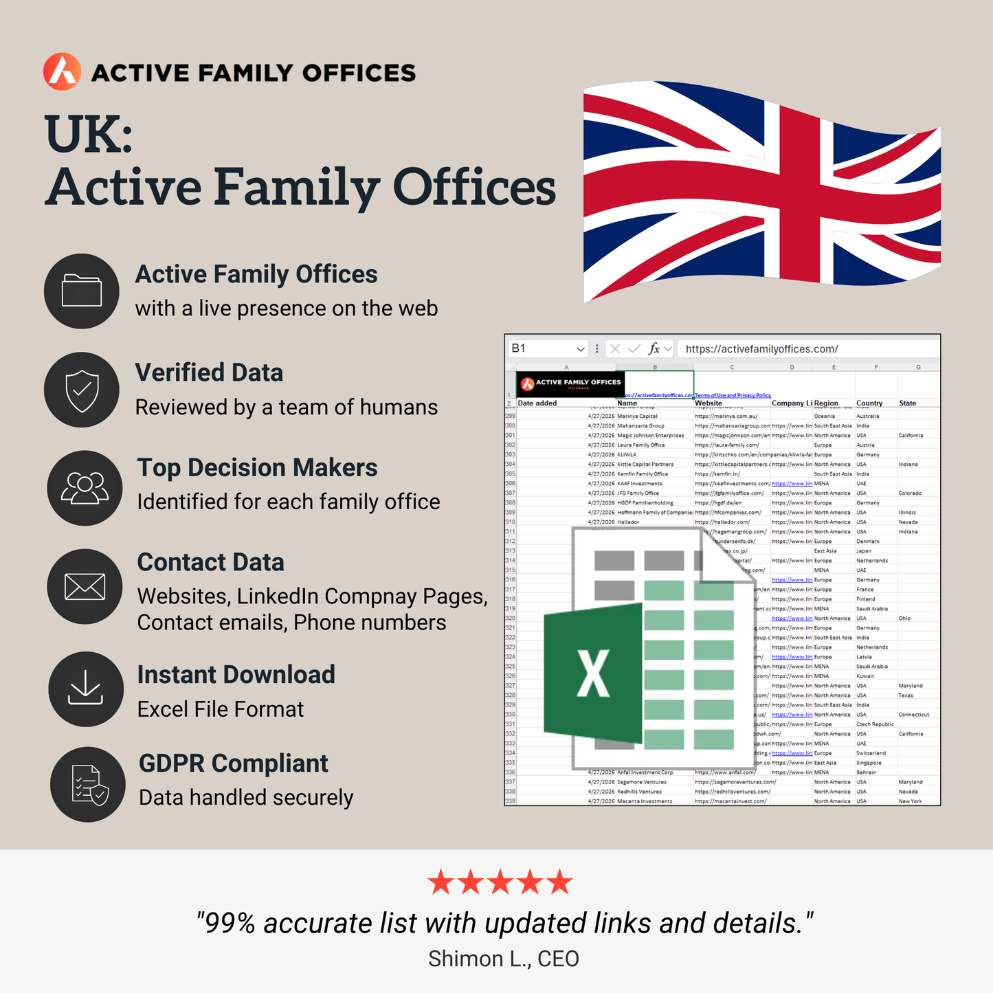 UK: Active Family Offices