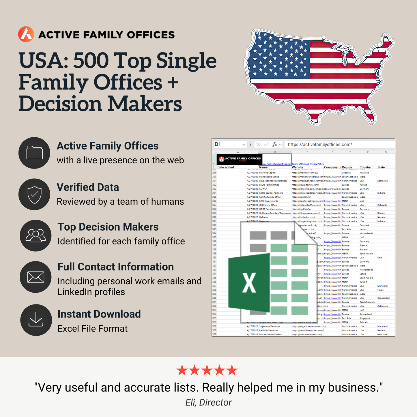 USA: 500 Top Single Family Offices + Decision Makers